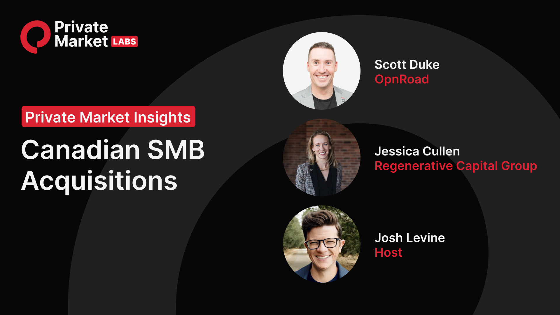 International SMB Acquisitions: Canada, with Jessica Cullen and Scott Duke